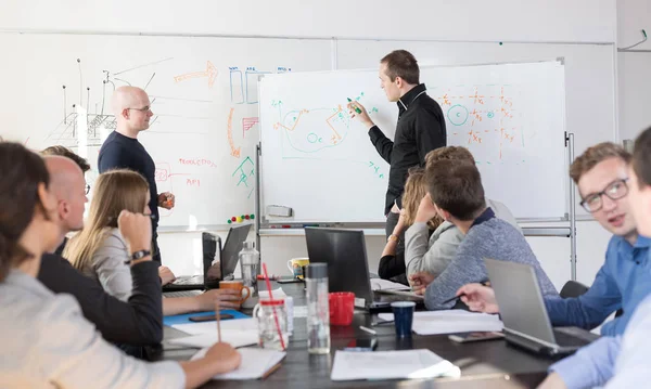 Entspanntes informelles IT-Gründungsteam-Treffen. — Stockfoto