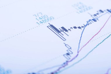 hisse senedi grafiği