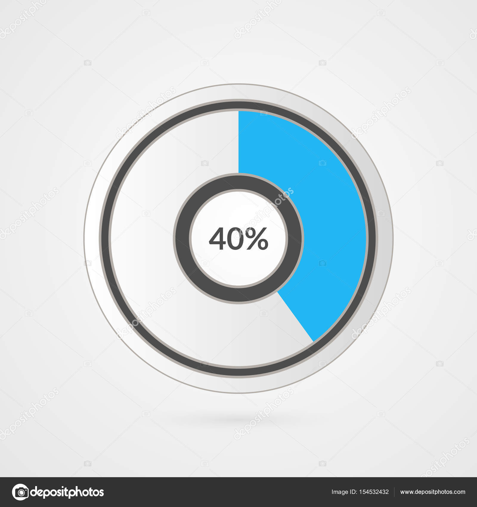 40 Pie Chart