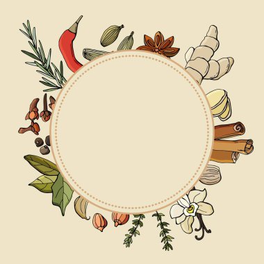 Çember çerçeveli otlar ve baharatlar. Eskiz, zencefil, biberiye, vanilya, tarçın, kırmızı biber, tarçın, karanfil, anason yıldızı, defne yaprağı. Vejetaryen yemekleri için tasarım şablonu.