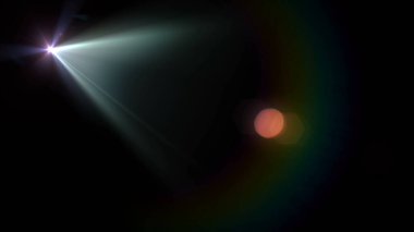 Görüntü Parlamaları VJ Kamera Işıkları sahne arkası geçişi projeleriniz için örtüyor.