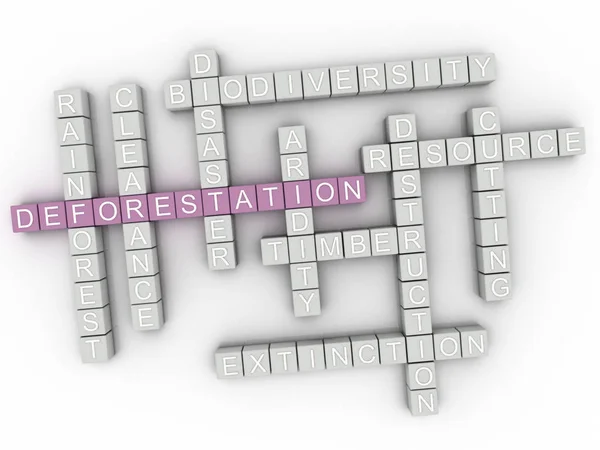 3D-ontbossing word cloud concept — Stockfoto