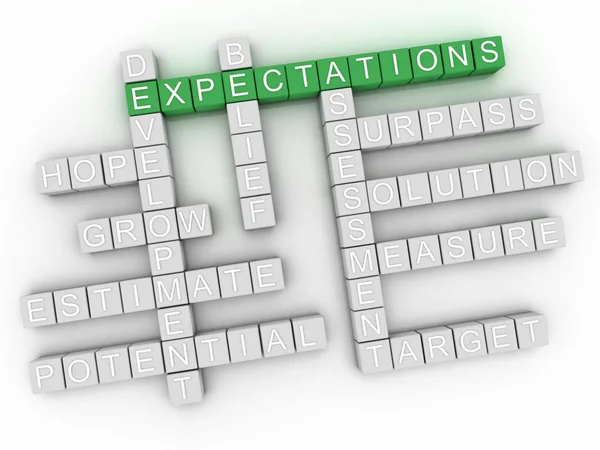 3d  Expectations word cloud concept — Stock Photo, Image