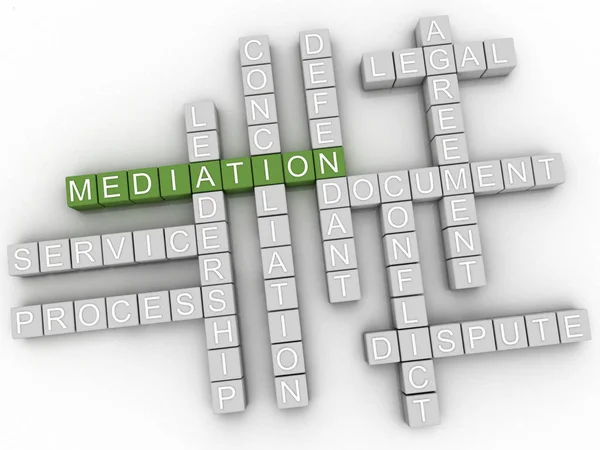 3d image Mediation issues concept word cloud background — Stock Photo, Image