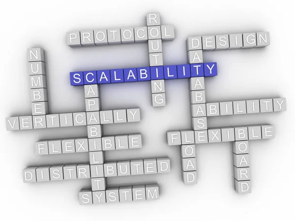 Облако слов 3d Scalability Concept — стоковое фото