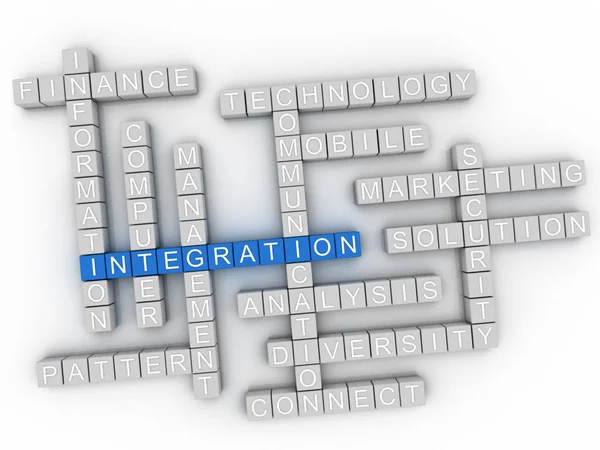 3D integratie Concept word cloud — Stockfoto