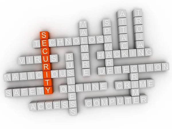 3d Security Concept word cloud — Stock Photo, Image