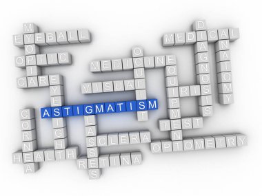 3D astigmat kavramı kelime bulutu
