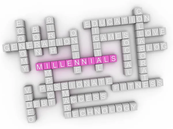 3d Millennials Concepto palabra nube —  Fotos de Stock