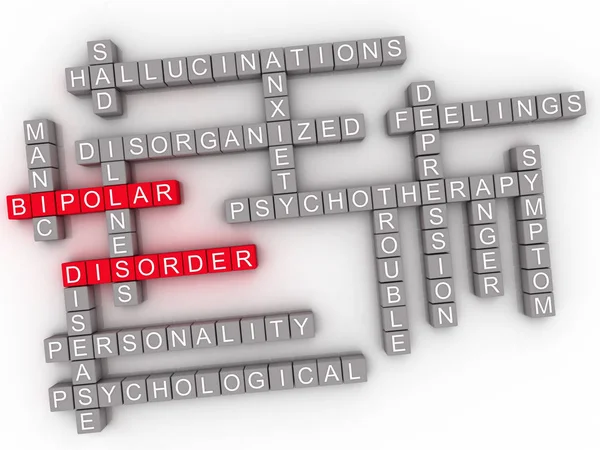 3d imagen Bipolar disorder word cloud concept — Stock Photo, Image