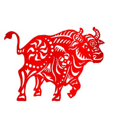 Burç Ox Yılı için