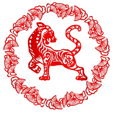 Burç, Tiger yıl için