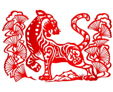 Burç, Tiger yıl için