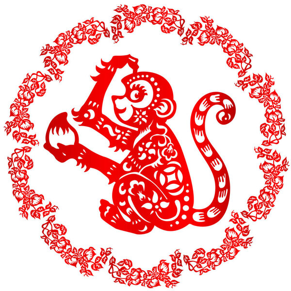 Знак зодиака для года обезьяны
