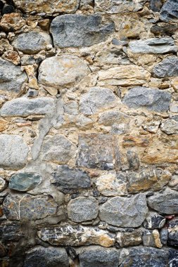 Duvar arka plan görünümü