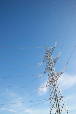 Güç satır görünümü