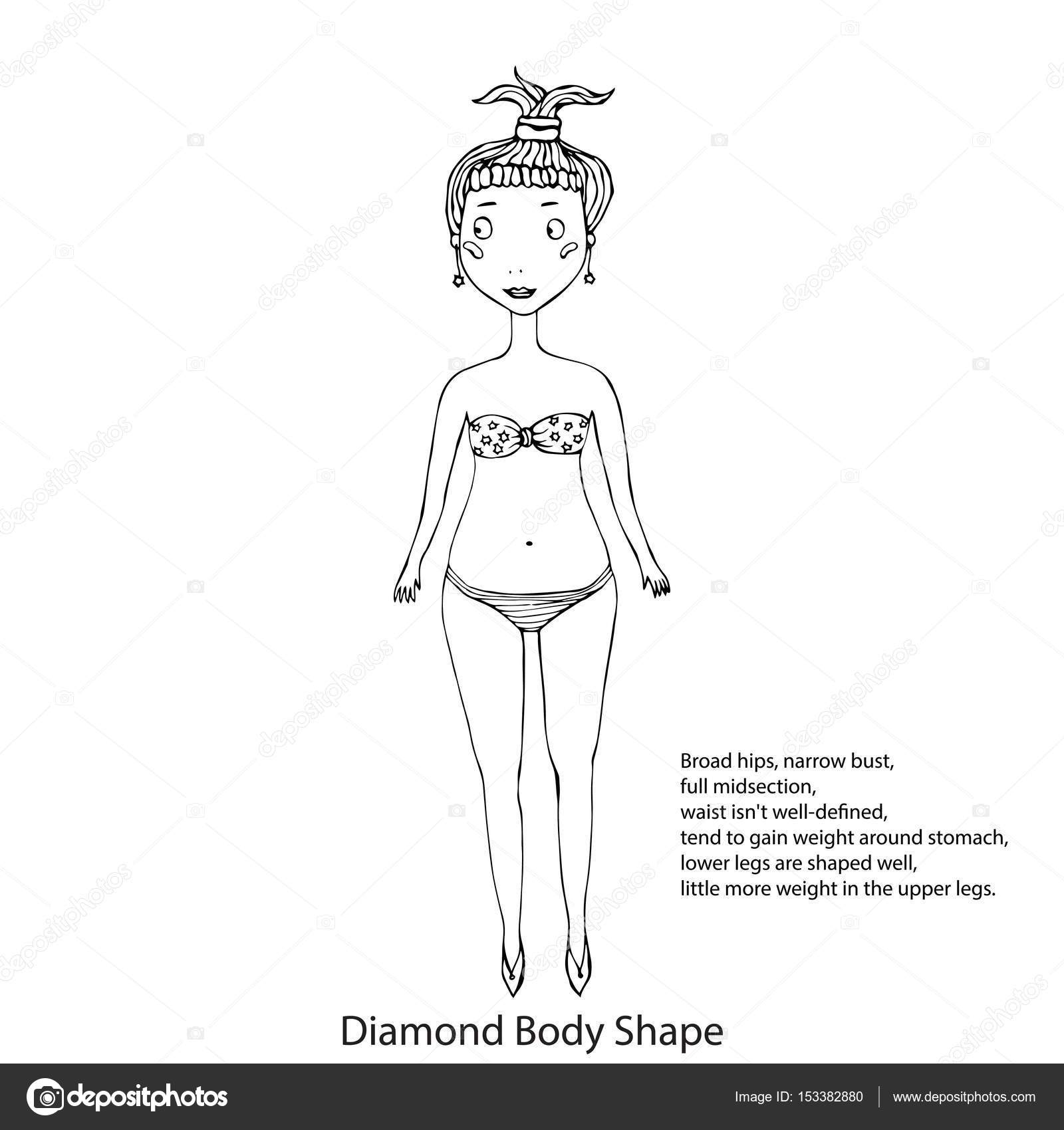 female body shape 2 essay Compare and/or contrast two representations of womenwhen writing literary works most, authors will agree that it is difficult to write a story without any inspiration. female body shape 2 essay Compare and/or contrast two representations of womenwhen writing literary works most, authors will agree that it is difficult to write a story without any inspiration.