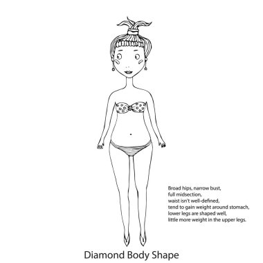 Elmas vücut şekli kadın vücut şekli kroki. Beyaz bir arka plan üzerinde izole elle çizilmiş vektör çizim.