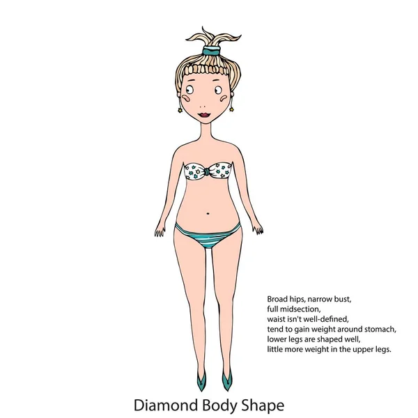 Diamond Body Shape Female Body Shape Sketch. Ilustrație vectorială desenată manual izolată pe un fundal alb . — Vector de stoc