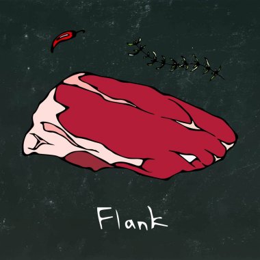 Kara tahta arka plan üzerinde izole böğür biftek kesilmiş vektör.