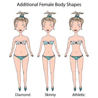 Kadın bedeninin şekil türleri. Elmas, zayıf, atletik kız. Gerçekçi elle çizilmiş Doodle stil kroki. Beyaz bir arka plan üzerinde izole vektör çizim.