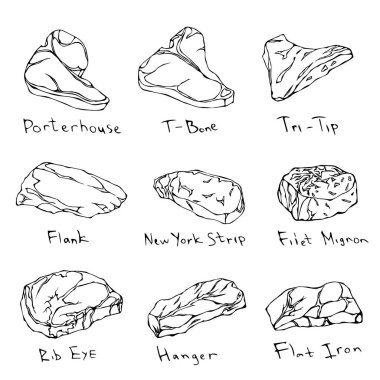 En popüler biftek türleri ayarlayın. Sığır kesim. Kasap dükkanı veya Steak House Restoran Menü için en iyi et rehber. El çizimi çekilmiş. Savoyar Doodle tarzı. Porterhouse, T-bone, Tri-ipucu, gögüs, kaburga.
