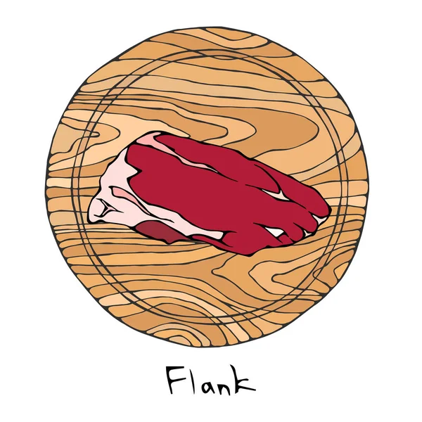 Beliebteste Steakflanke auf einem runden Holzschneidebrett. Rindfleisch geschnitten. Fleischführer für Metzgerei oder Steak House Speisekarte. handgezeichnete Illustration. Savoyar-Doodle-Stil. — Stockvektor