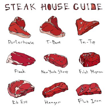 En popüler biftek türleri ayarlayın. Sığır kesim. Kasap dükkanı veya Steak House Restoran Menü için en iyi et rehber. El çizimi çekilmiş. Savoyar Doodle tarzı. Porterhouse, T-bone, New York Strip, kaburga.