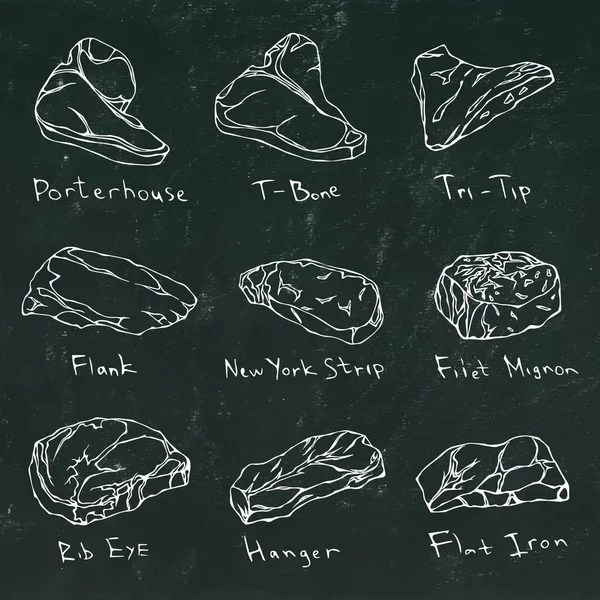 Bife Tipos Set. Cortes de carne numa tábua preta. Guia de Carne para Butcher Shop ou Steak House Restaurant Menu. Ilustração desenhada à mão. Estilo Doodle Savoyar. Porterhouse, T-bone, New York Strip, Rib Eye . — Vetor de Stock