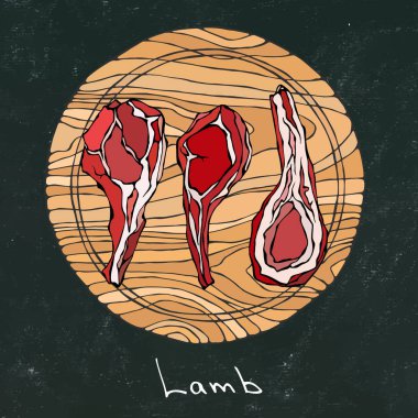 Siyah tebeşir tahtası arka plan. Ham kuzu kaburga bir yuvarlak ahşap kesme tahtası üzerinde kıyılmış. . Kasap et kesim Kılavuzu. Taze madde. El çizimi çekilmiş. Savoyar Doodle stili.