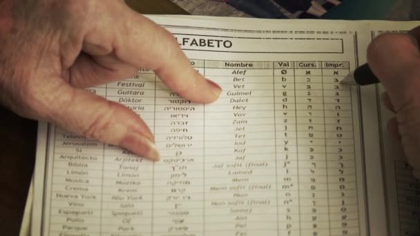 Leyendo el alfabeto yiddish — Vídeo de stock