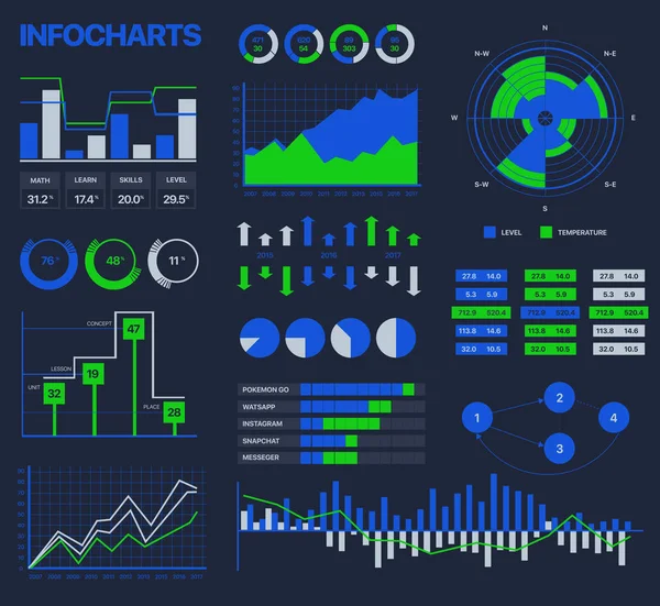 Pacote de elementos de modelo infográfico — Vetor de Stock