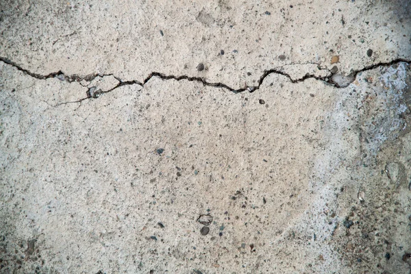 Texture of gray wall with crack, Cracked concrete. oops. Game over. Error