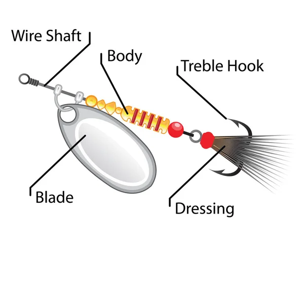 Spinner połowów przynęty srebrne tarczy wektor ilustracja diagramu — Wektor stockowy