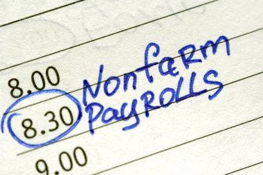 Ekonomik takvim. Anımsatıcıları Blog Forex zaman olaylar.