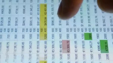 El (parmak) telefon ekranı ile çalışır. Masa, finans, para. Makro görünümü kapat