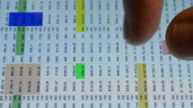 El (parmak) telefon ekranı ile çalışır. Masa, finans, para. Makro görünümü kapat