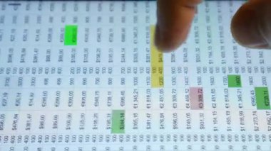 El (parmak) telefon ekranı ile çalışır. Masa, finans, para. Makro görünümü kapat