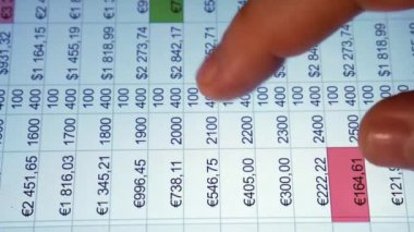 El (parmak) telefon ekranı ile çalışır. Finansal ve ekonomik tablolarla çalışmak. Kavram. Masa, finans, para. Makro görünümü kapat.