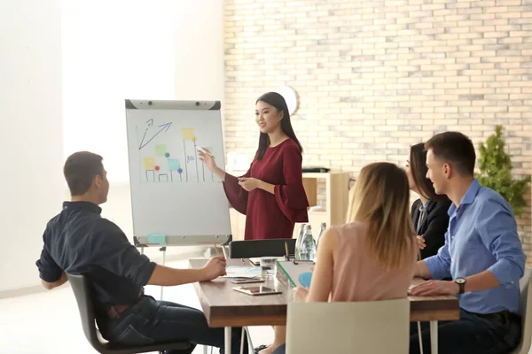 Young woman giving presentation during business meeting in office — Stock Photo, Image