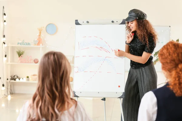 Young Woman Teaching Students Makeup School — Stock Photo, Image