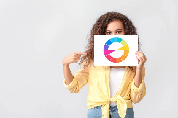 African American Woman Color Palette Grey Background — Stock Photo, Image