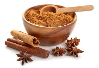 Beyaz arkaplanda farklı baharatlar