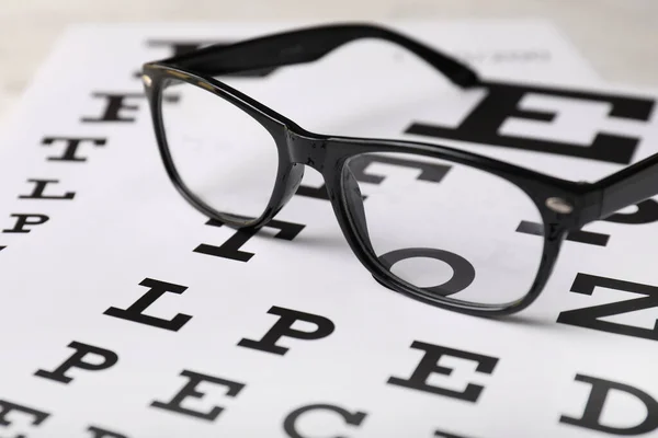 Eye test charts with eyeglasses, closeup