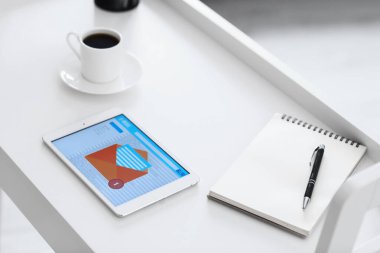 Ekranda açık e-posta kutusu, not defteri ve masada bir fincan kahve olan tablet bilgisayar