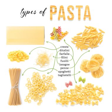 beyaz zemin üzerine pişmemiş makarna çeşitleri