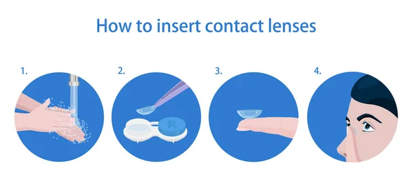 Sekvensen Att Sätta Kontaktlinser För Synkorrigering Ikoner Med Åtgärder Vektorillustration — Stock vektor