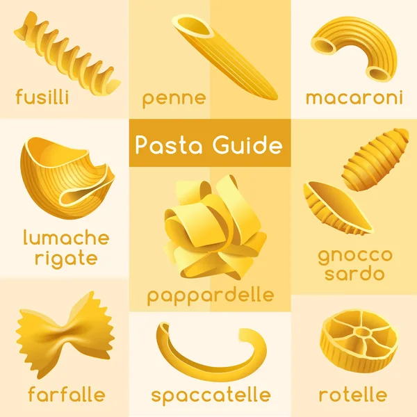 Tipi di pasta italiana: Illustrazione vettoriale — Vettoriale Stock