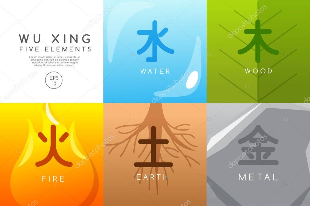 Five Chinese Elements Water Earth Wood Fire Metal Vector Illustration