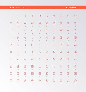 Mesajlaşma ve sohbet öğeleri